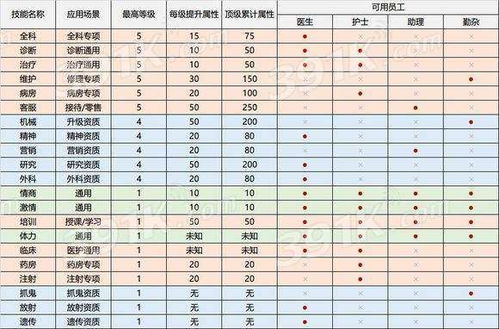 《设置《OKOK》应用中的体重单位方法》 2