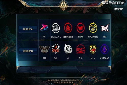 2023年《王者荣耀》世冠KIC门票抢购全攻略 2