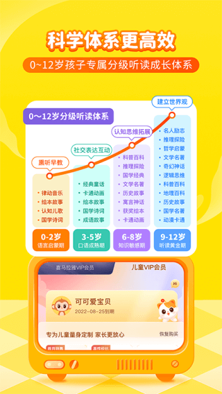 喜马拉雅儿童安卓版 截图3