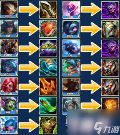 《《云顶之弈手游》S10:心之钢阵容究竟有多强?强度解析一览》 1