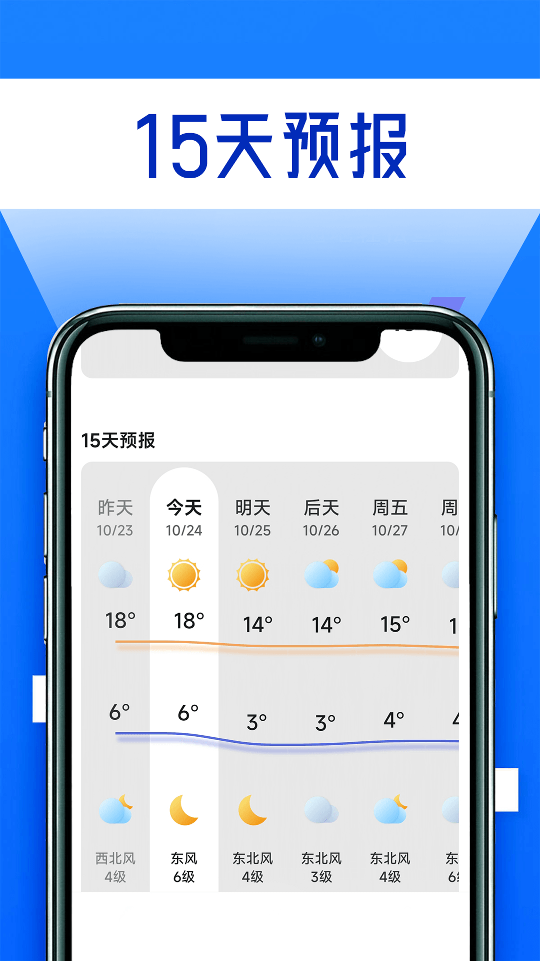 宵宵蓝色天气 截图2