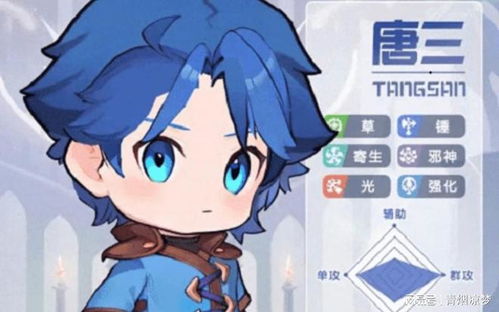 《灵魂序章》绝学组合优选指南 1