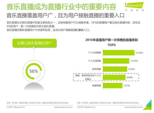 《LOOK直播》轻松申请加入签约公会指南 3