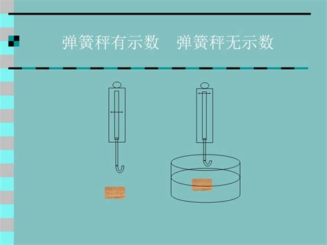 《阿基米德》：解锁记忆播放技巧 3