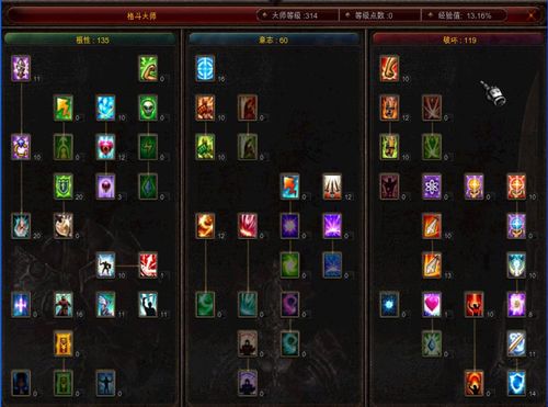 天山绝学加点秘籍:放置江湖中的顶尖攻略 3