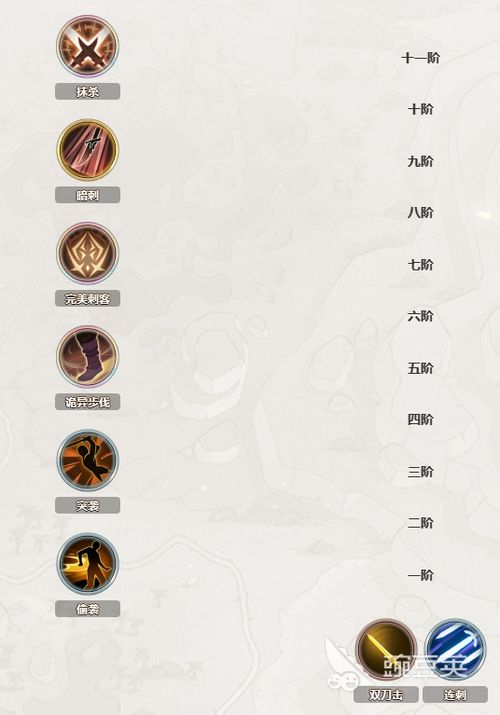 《铃兰之剑》科尔角色技能加点全攻略,助你战力飙升! 2