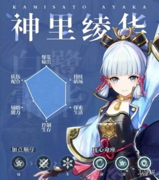 原神攻略:全面掌握神里绫华的技能使用方法 1