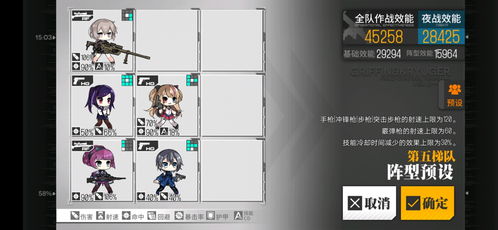 卡妹(少女前线)最佳队伍搭配策略 3