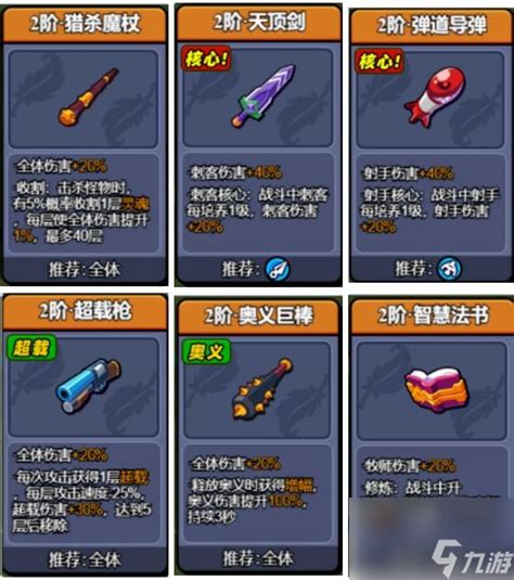 《小鸡舰队出击》如何打造超载流出装攻略? 2