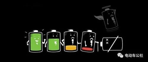 《特来电》:轻松设置,电量满格智能提醒小窍门 4