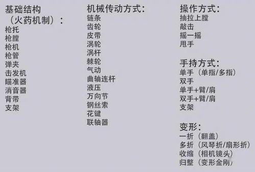 《燕云十六声》:菩提角色结交攻略 3