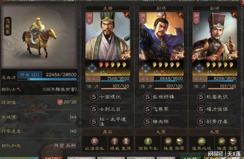 《乱世终结战》必胜攻略:解锁最强阵容搭配! 2