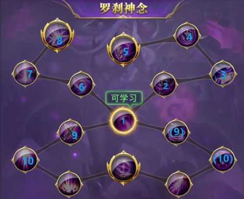 斗罗大陆：猫鹰神念加点攻略 1