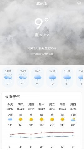 天气大富翁 截图3