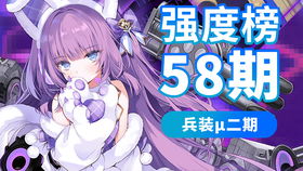 2023年《碧蓝航线》最新强度排行榜 1