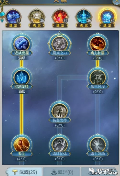 《斗罗大陆：逆转时空，你不可不知的天赋加点秘籍是什么？》 3