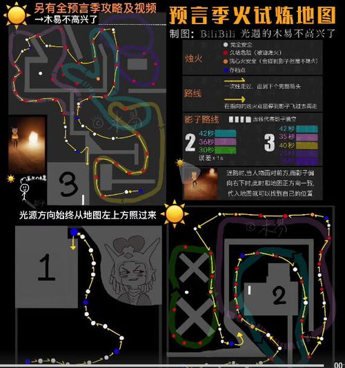 《光遇》光之试炼怎么通关？ 1