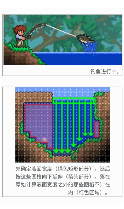 泰拉瑞亞釣魚(yú)竿使用指南 3