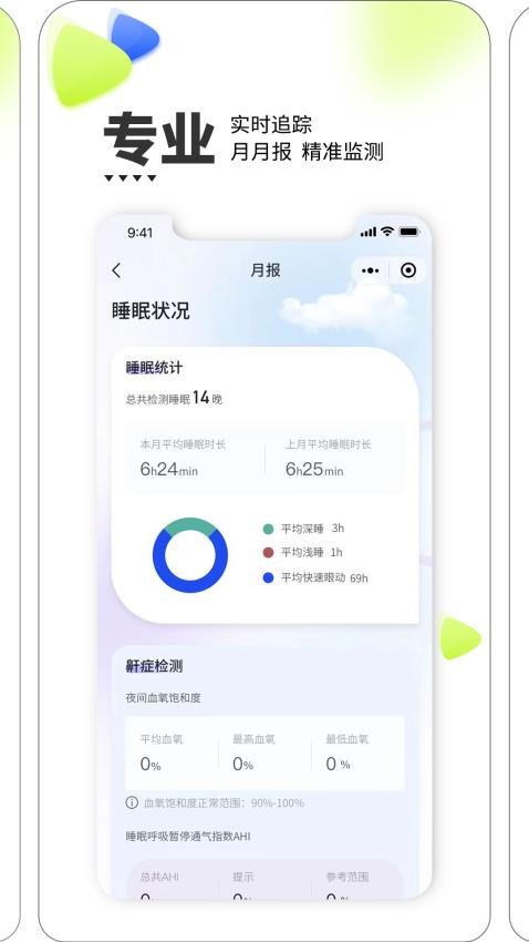 朔优健康app 1