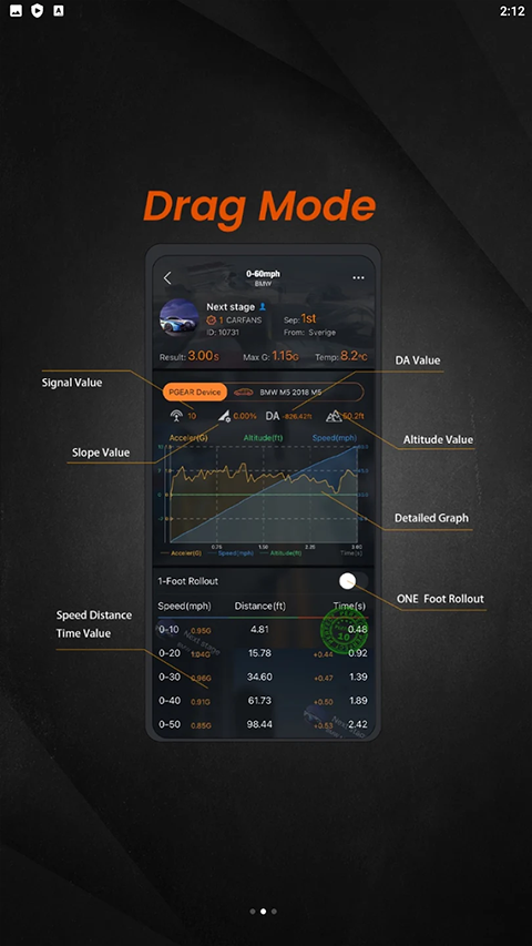 车涯app官方下载 截图2