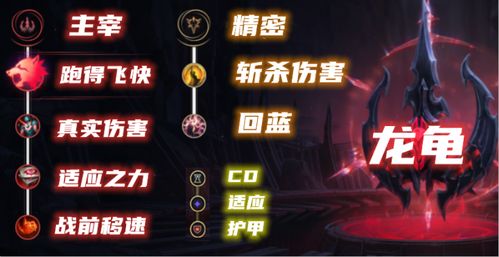 《伊瑟》新手必看：全面解析装备玩法，助你快速成长！ 2