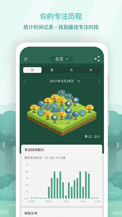 forest专注森林正版 截图3