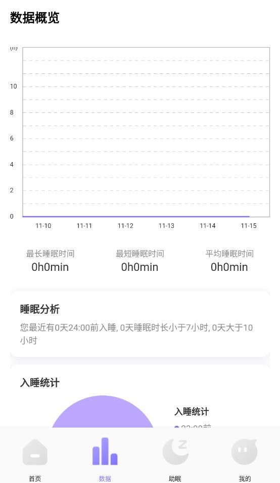 轻能生活 截图3