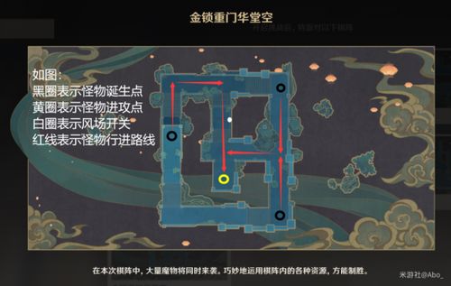 《原神》机关棋潭难度7:轻松挂机通关秘籍 1