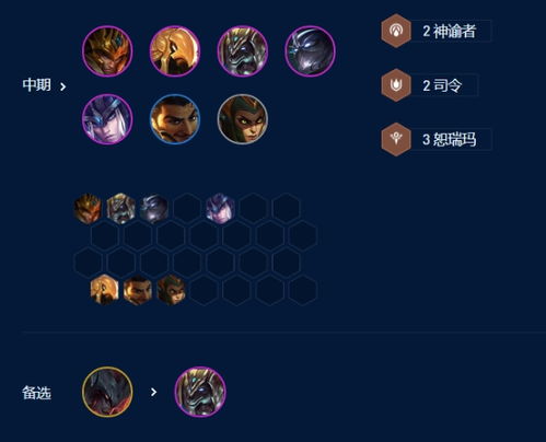 S9云顶之弈凯尔天使阵容全攻略:玩转凯尔必胜技巧解析 1