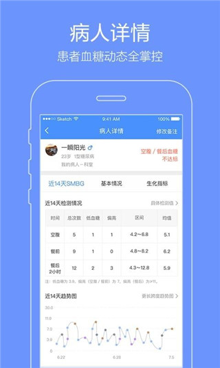 智云問診app 截圖4