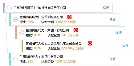 《时光旅行社:时光商店资源兑换精选指南》 1