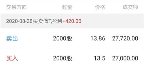 《平安证券手续费收费标准详解》 1