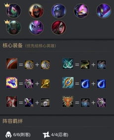 云顶之弈新手必备：快速成型超强阵容指南 4