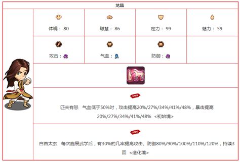 《《我要当掌门》深度解析:陆林千角色全图鉴》 1