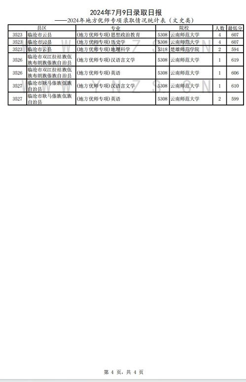 20242年是哪一年？ 2