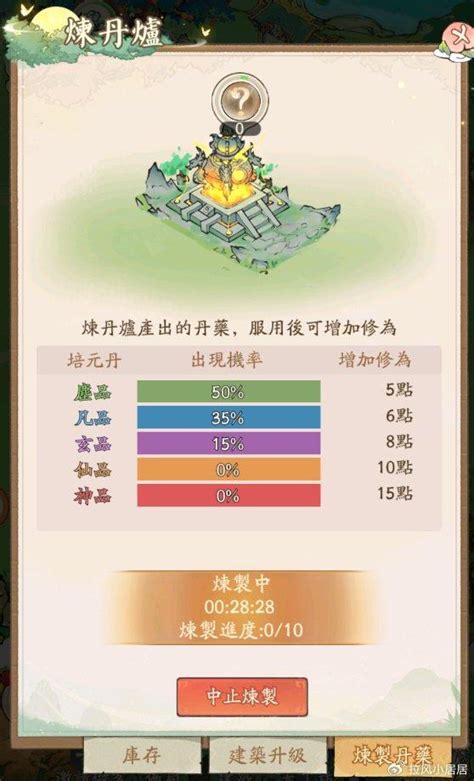 解锁《寻道大千》高效玩法：深度解析管家系统功能 1