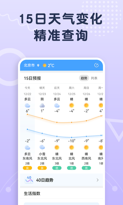 关心天气 截图2