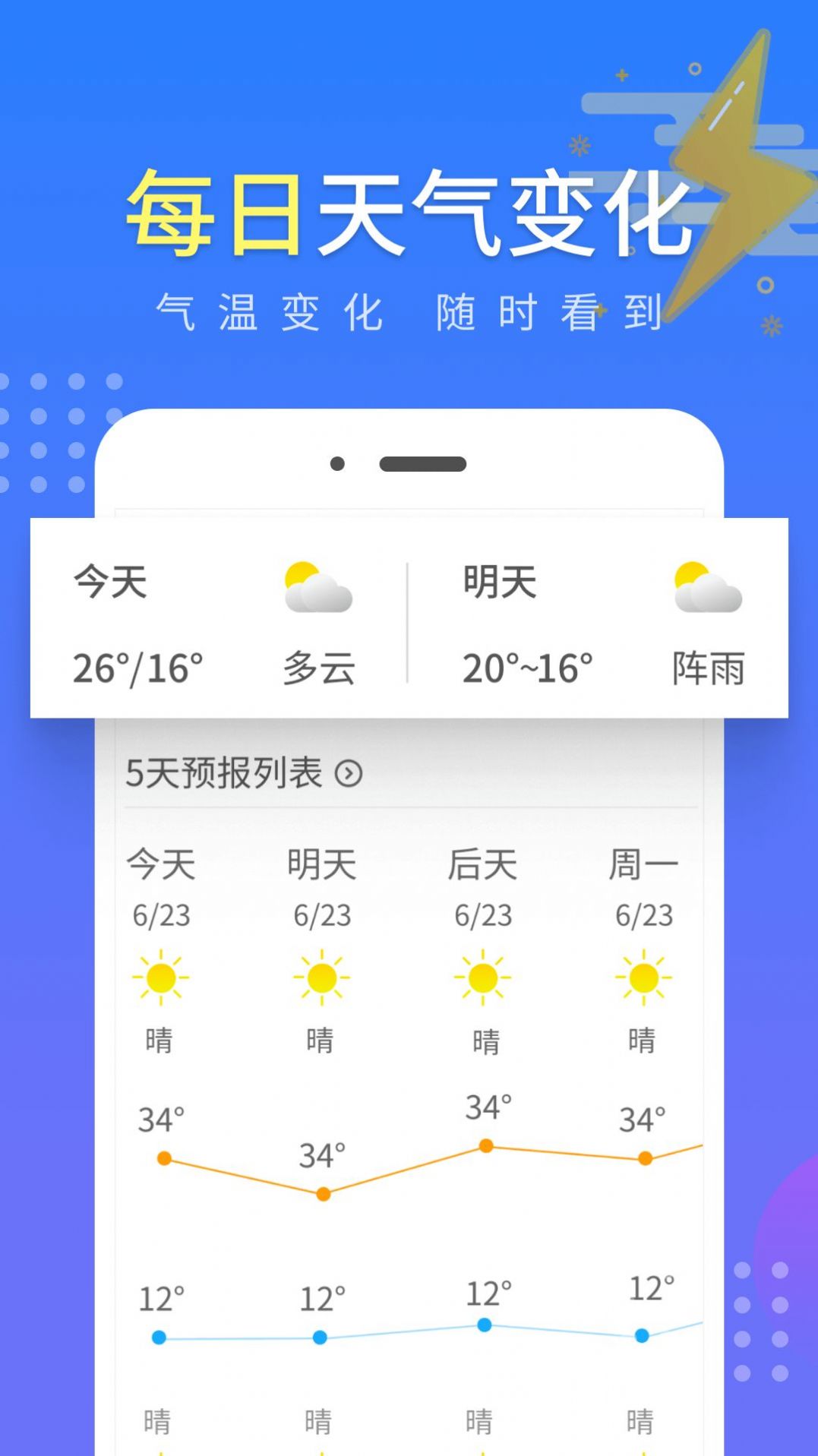 晴朗气象通 1