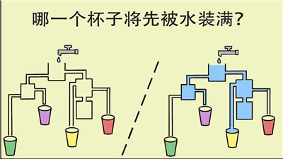 简单大脑训练 截图2