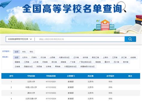 如何查询全国高等学校名单 1