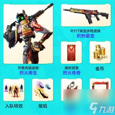 《《高能英雄》第七赛季(S7)全面解析》 2