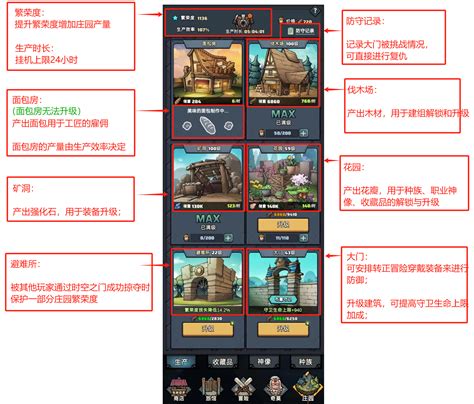 2025年《代号肉鸽》兑换码分享 3