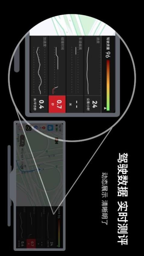 驾驶智评app 截图4