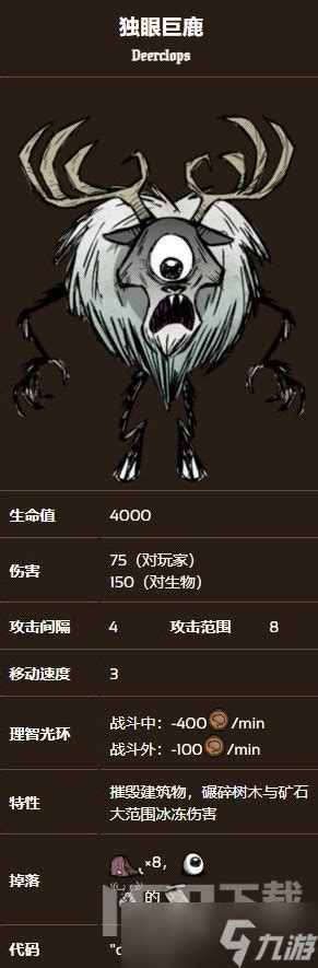 战胜饥荒游戏中的晶体独眼巨鹿策略 2