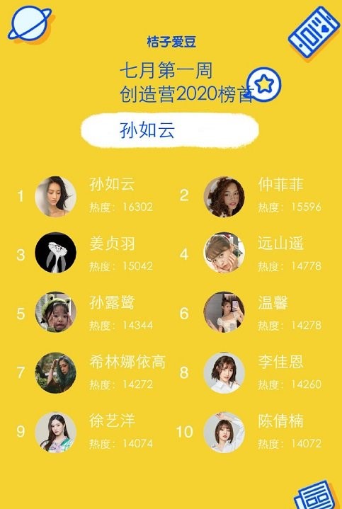 桔子爱豆打榜平台 截图3