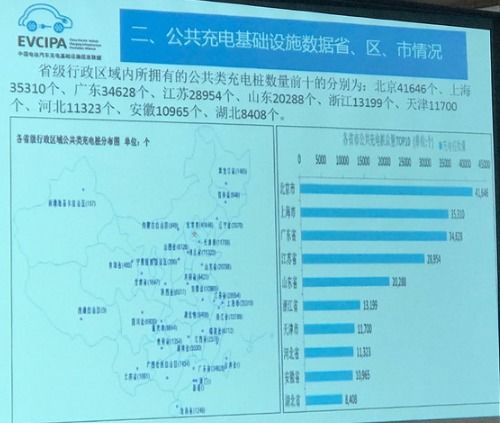 《特来电》如何开发票? 1