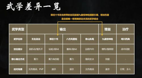 租房攻略大揭秘:《燕云十六声》中的居住秘籍 2