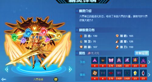 《赛尔号巅峰之战：深度解析六界帝神强度》 2