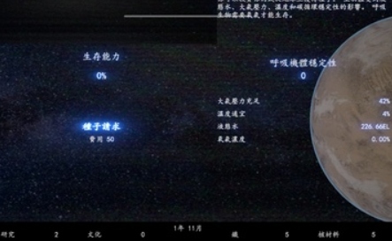 普罗米修斯计划 1