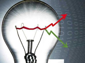 揭秘:熔断机制到底是怎么回事? 2